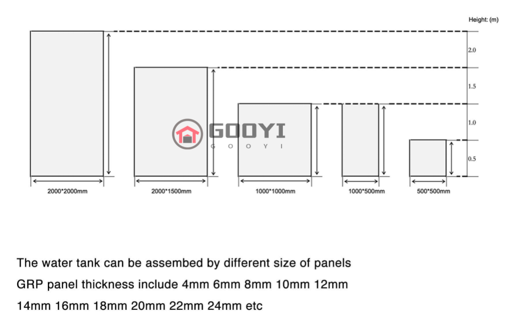 FRP Panel Normal Size