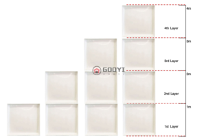FRP Panel Normal Size
