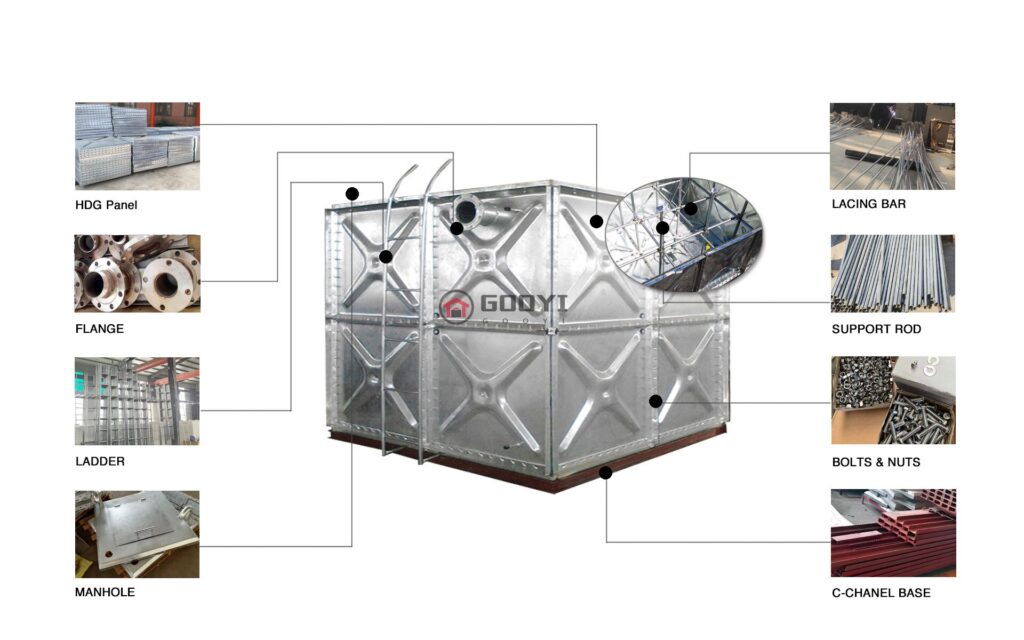 Fire Fighting Water Tank