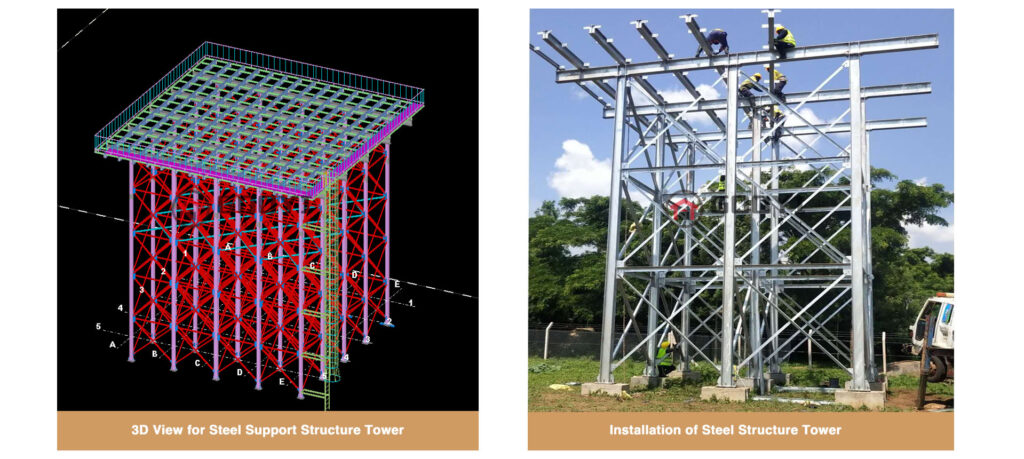 Structure of Elevated Water Storage Tanks