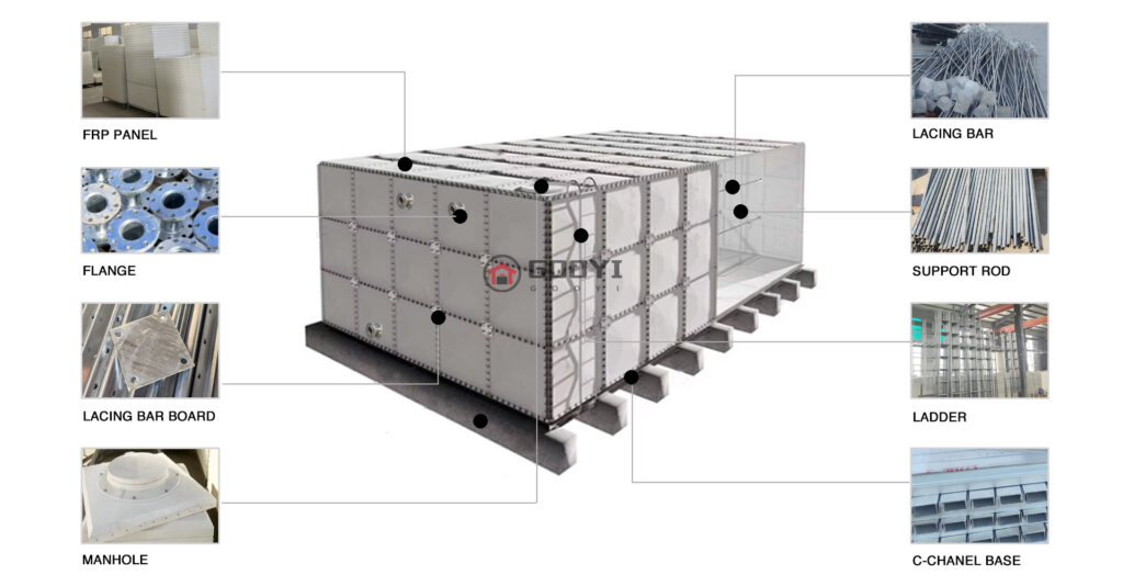 Structure of Modular GRP Water Tanks