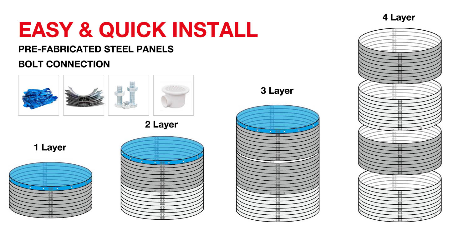 Corrugated Water Tank EASY & QUICK INSTALL