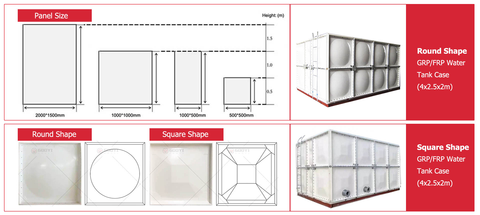 Sectional Modular GRP Water Tank Panels