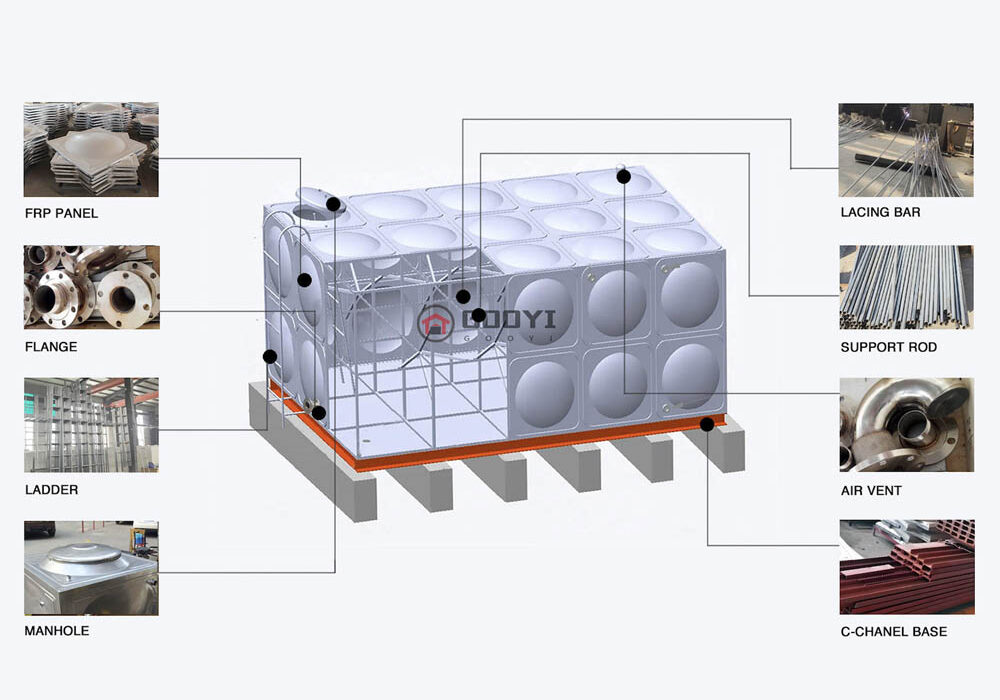 Structure of Stainless Steel Water Tank
